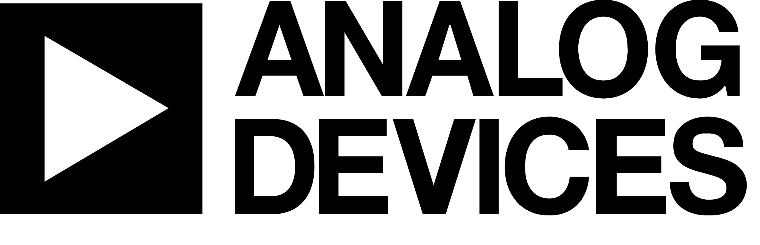 Analog Devices Inc./Maxim Integrated