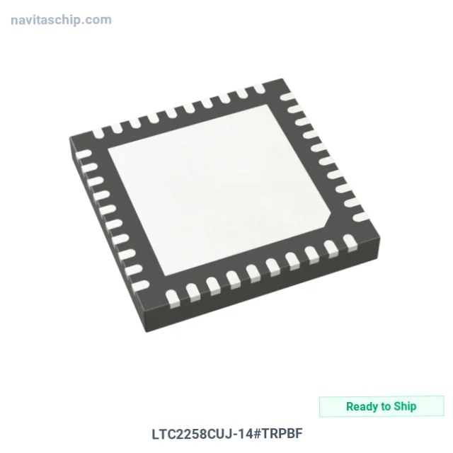 LTC2258CUJ-14#TRPBF