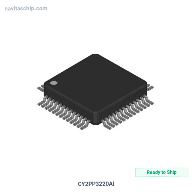 CY2PP3220AI