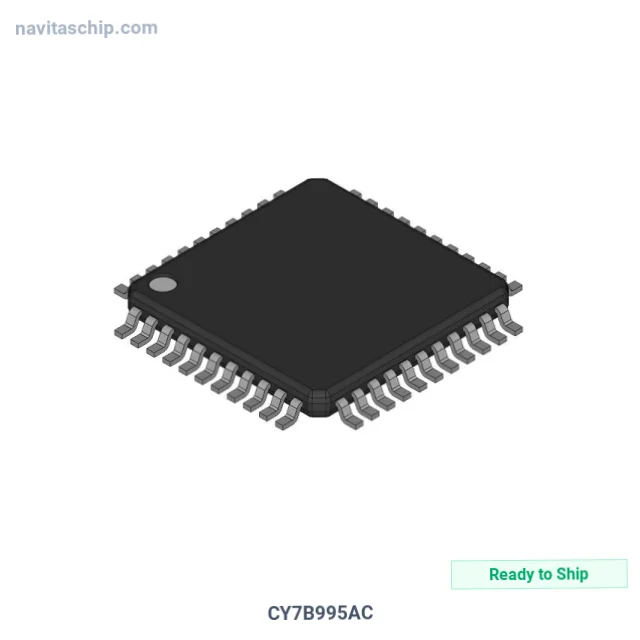 CY7B995AC