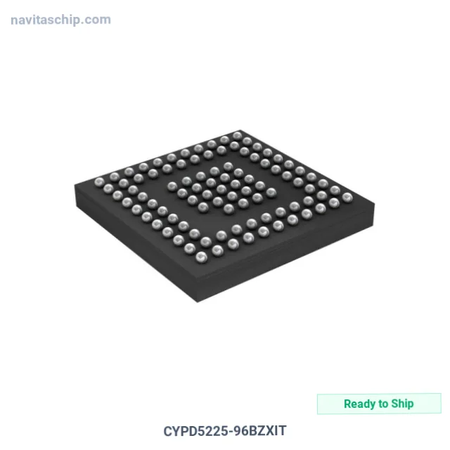 CYPD5225-96BZXIT