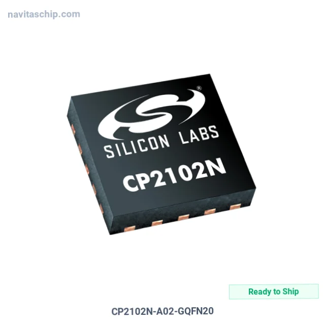 CP2102N-A02-GQFN20