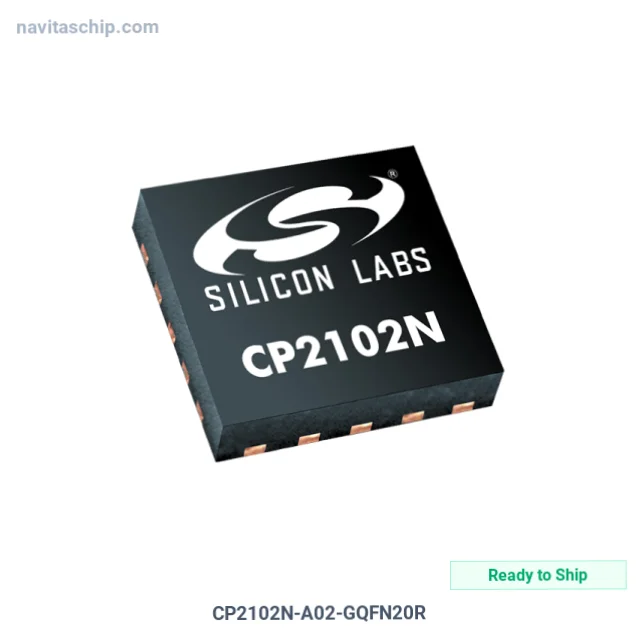 CP2102N-A02-GQFN20R