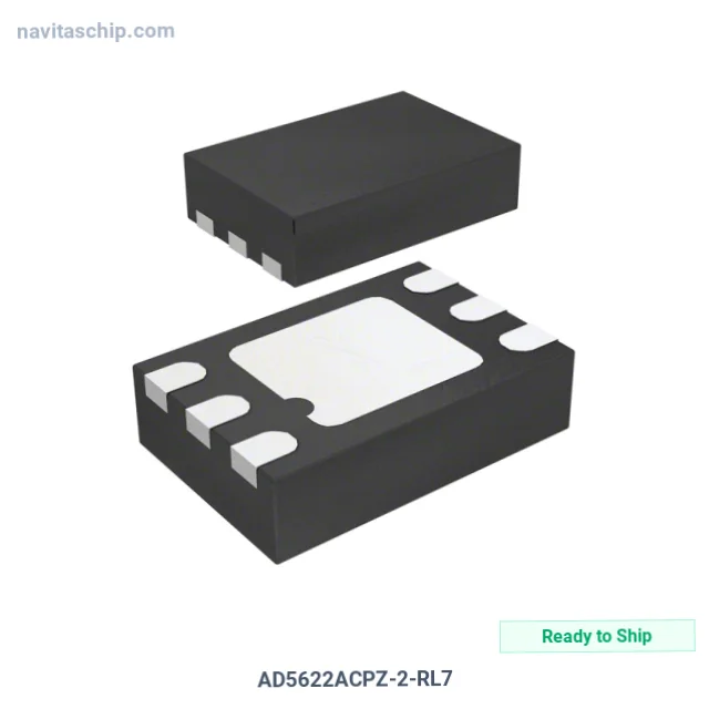 AD5622ACPZ-2-RL7
