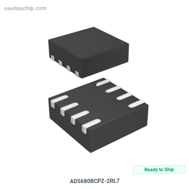 AD5680BCPZ-2RL7