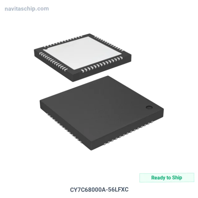 CY7C68000A-56LFXC