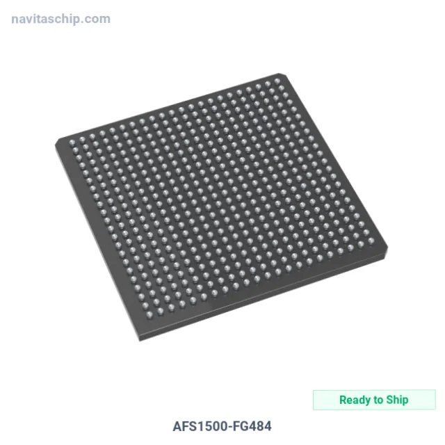 AFS1500-FG484