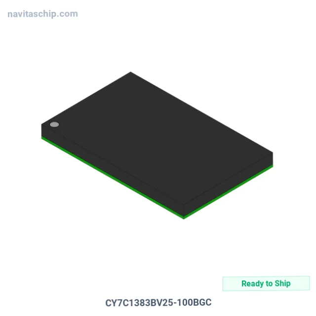 CY7C1383BV25-100BGC