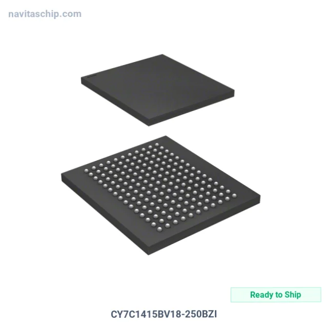 CY7C1415BV18-250BZI