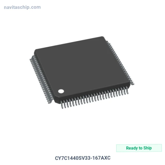CY7C1440SV33-167AXC