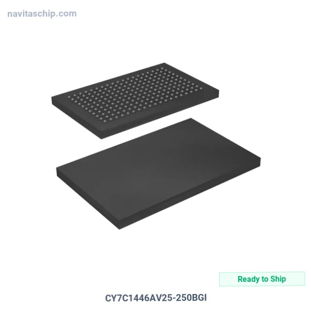 CY7C1446AV25-250BGI