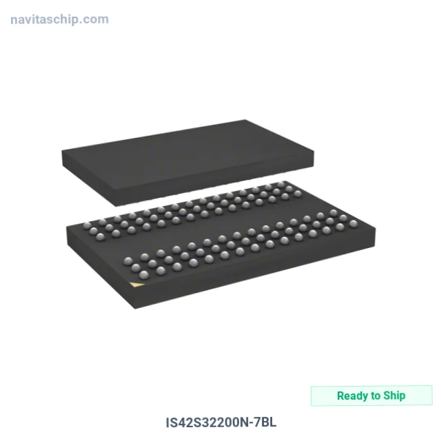 IS42S32200N-7BL