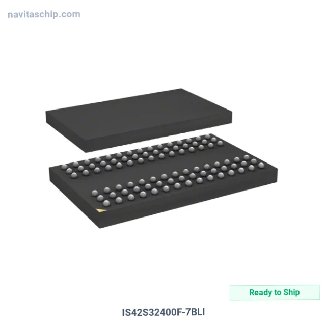 IS42S32400F-7BLI