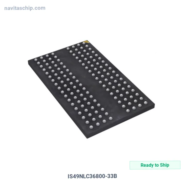IS49NLC36800-33B