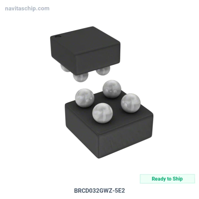 BRCD032GWZ-5E2