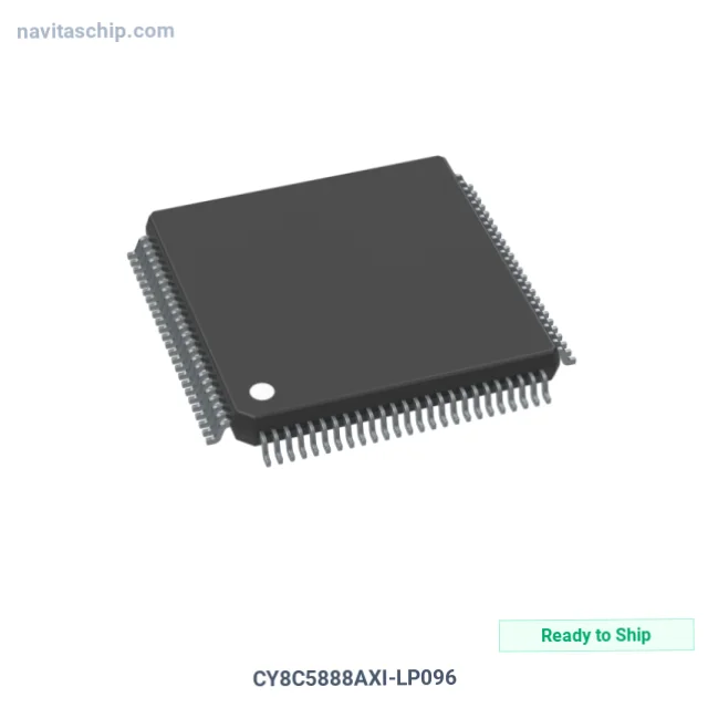 CY8C5888AXI-LP096