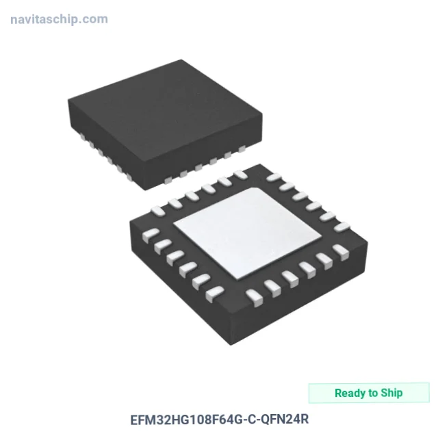 EFM32HG108F64G-C-QFN24R