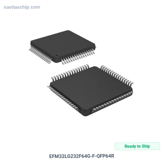 EFM32LG232F64G-F-QFP64R