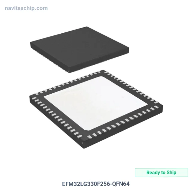 EFM32LG330F256-QFN64