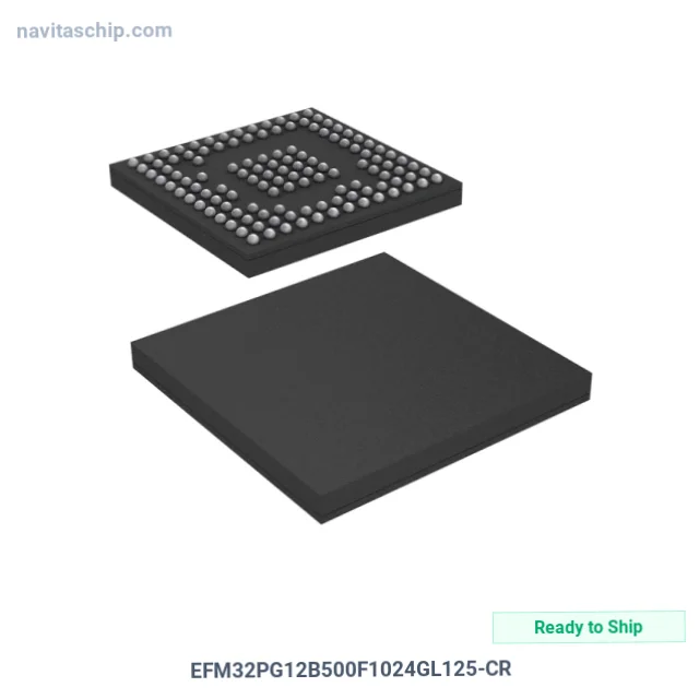 EFM32PG12B500F1024GL125-CR