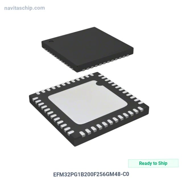 EFM32PG1B200F256GM48-C0