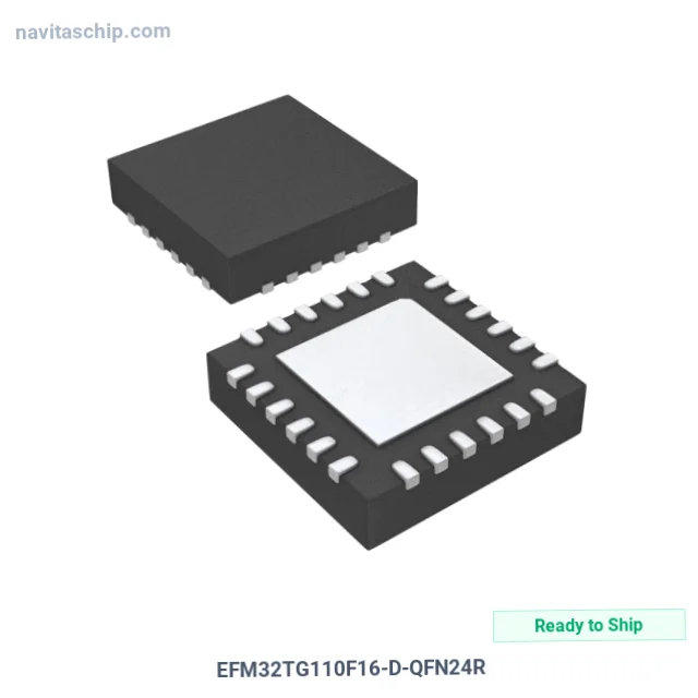 EFM32TG110F16-D-QFN24R