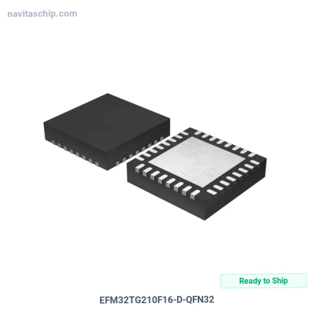 EFM32TG210F16-D-QFN32