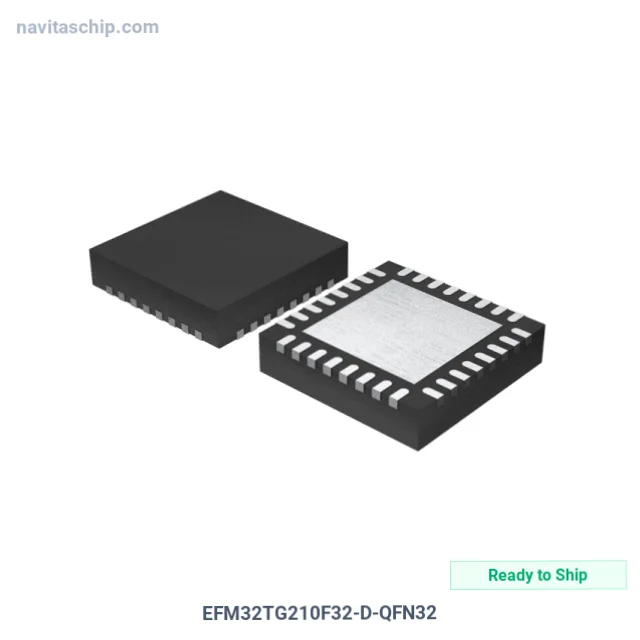 EFM32TG210F32-D-QFN32