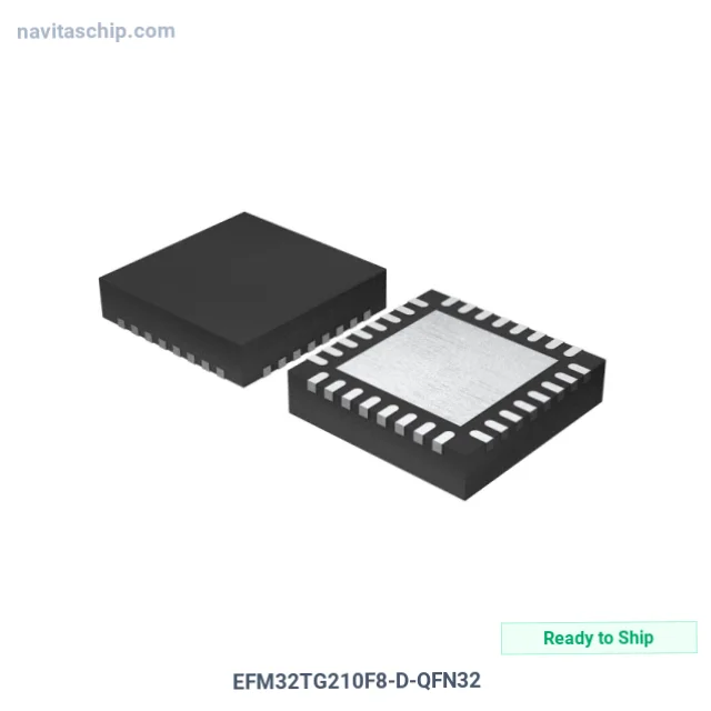 EFM32TG210F8-D-QFN32