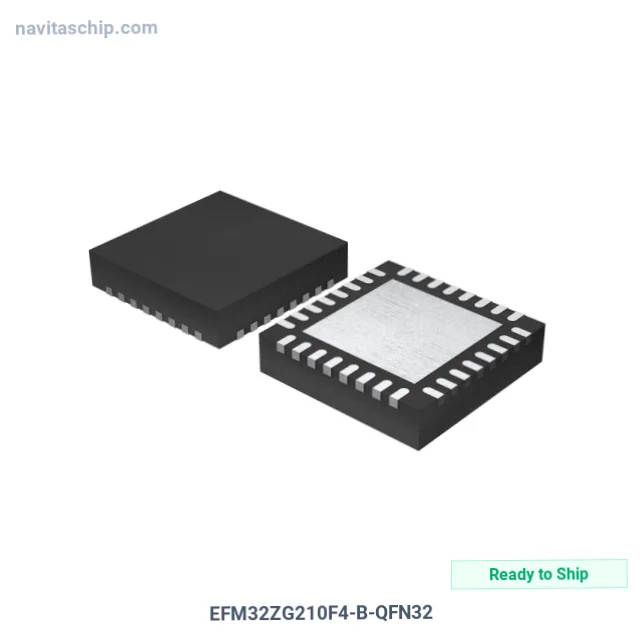 EFM32ZG210F4-B-QFN32