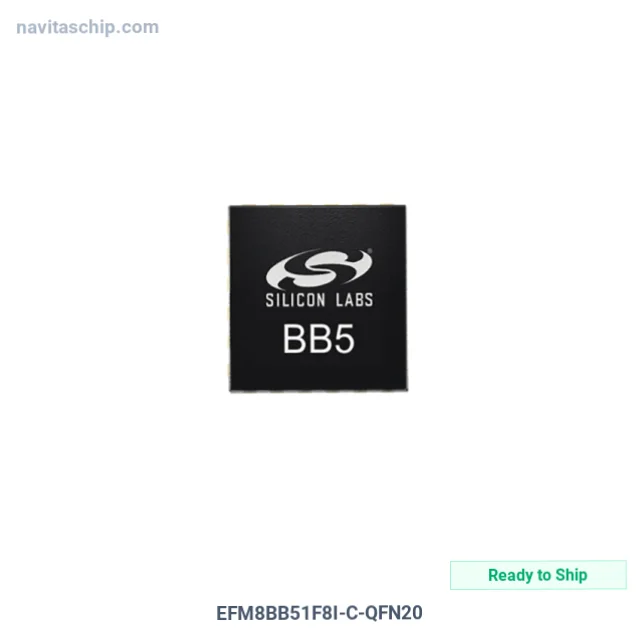 EFM8BB51F8I-C-QFN20