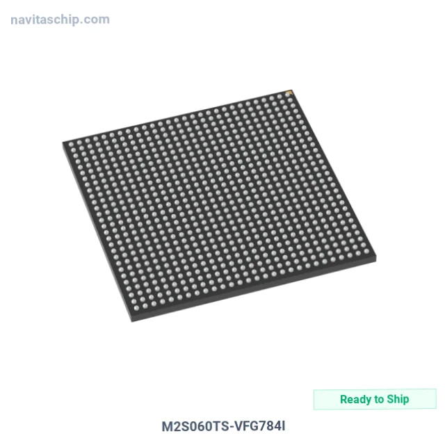 M2S060TS-VFG784I